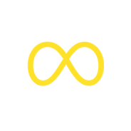 Reklam Yönetimi (MetaBusiness)